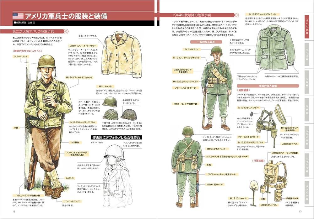 Amazon.co.jp: 作画のための第二次大戦軍服&軍装資料 (玄光社MOOK