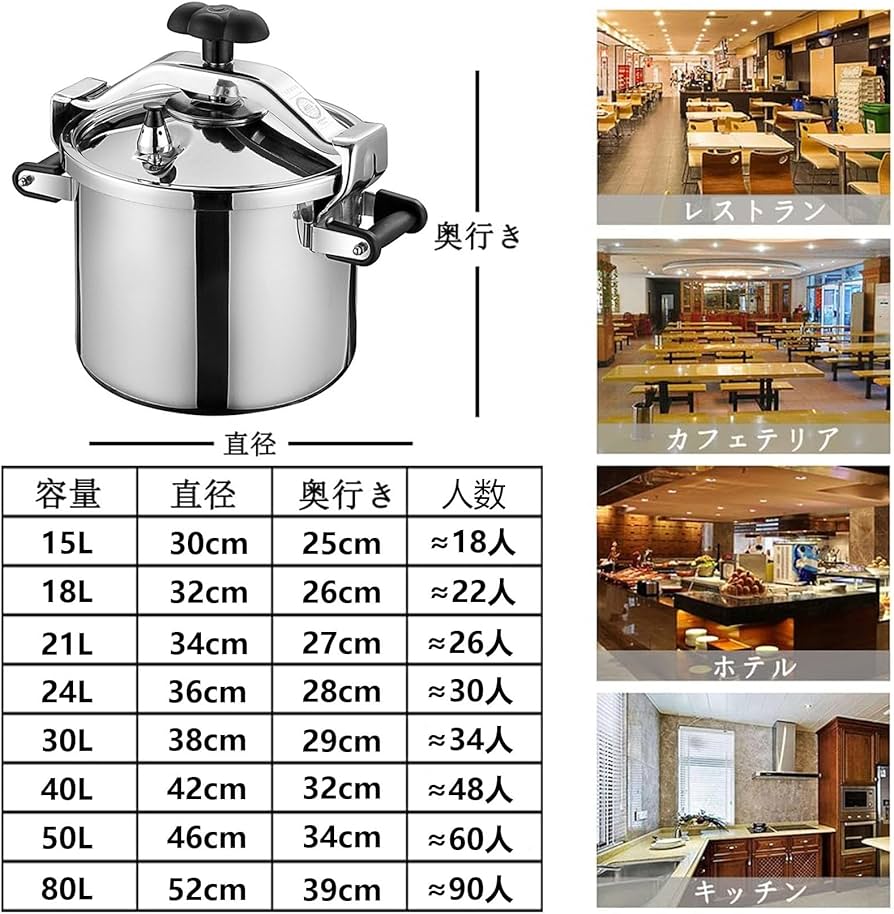 Amazon｜圧力鍋 業務用 大容量 15L-50L ホテルの万能 スープ鍋 アルミ