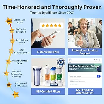 Amazon | 浄水器 逆浸透浄水器 iSpring 高級蛇口 浄水器 交換用