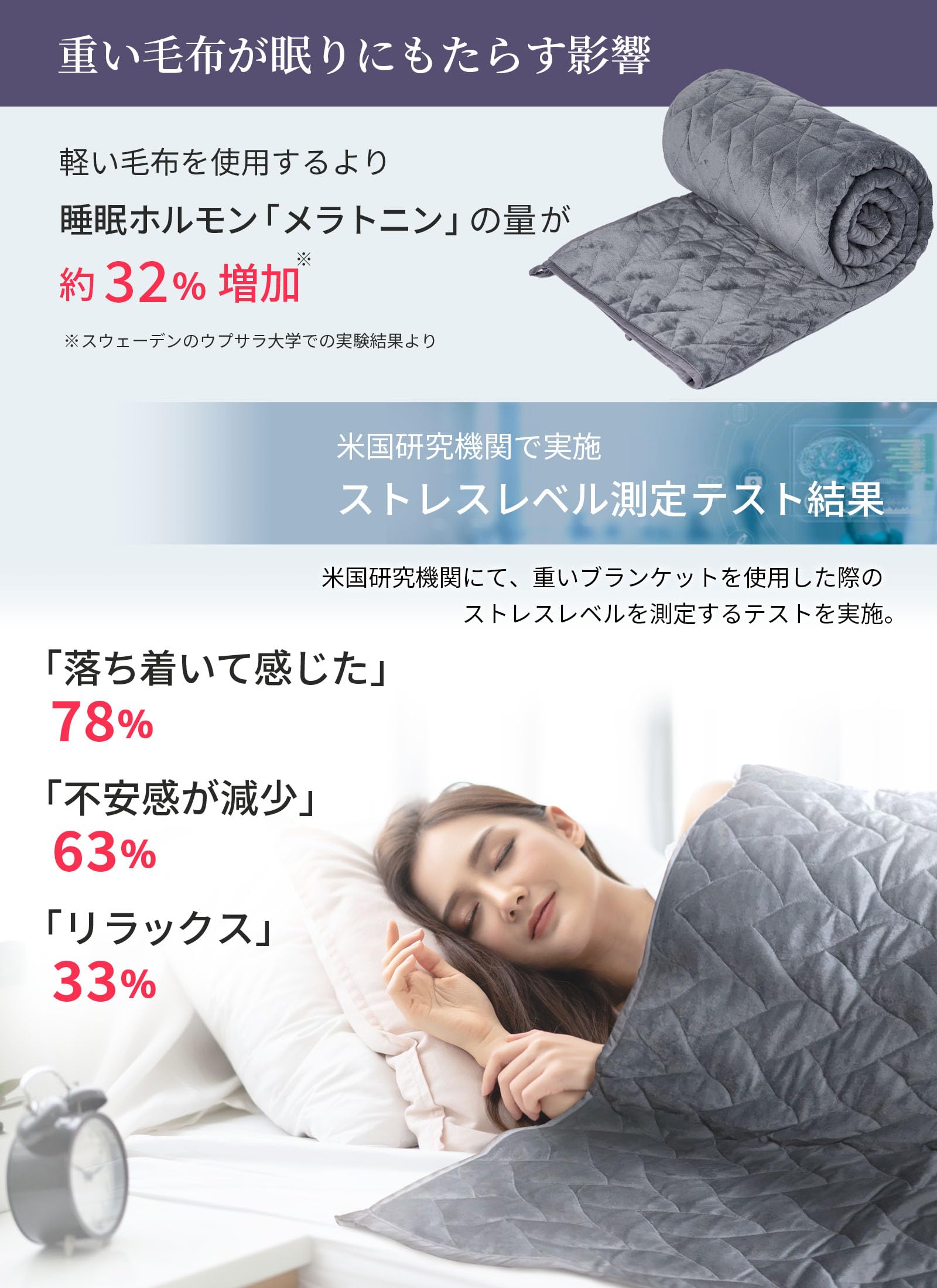 Amazon｜SUMIMIN 炭眠ブランケット ウェイトブランケット【サンデー