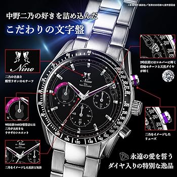 Amazon | 「五等分の花嫁∽/The Quintessential Quintuplet」電波