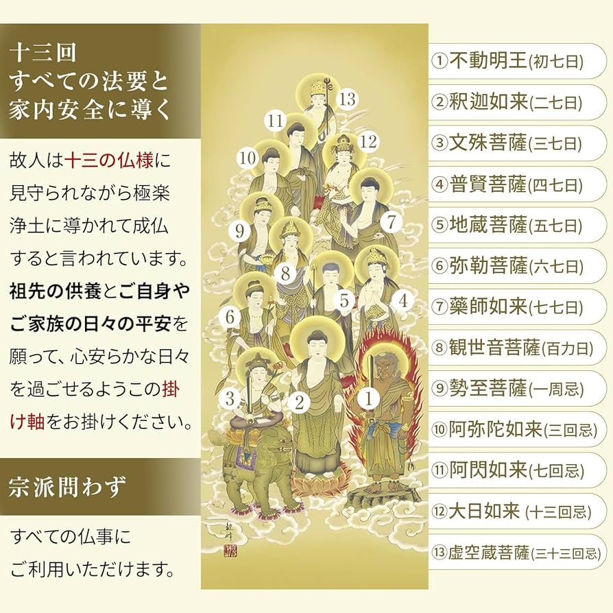 Amazon｜掛け軸 13仏 十三仏 山村観峰 法事 名号 尺三 全宗派 仏事