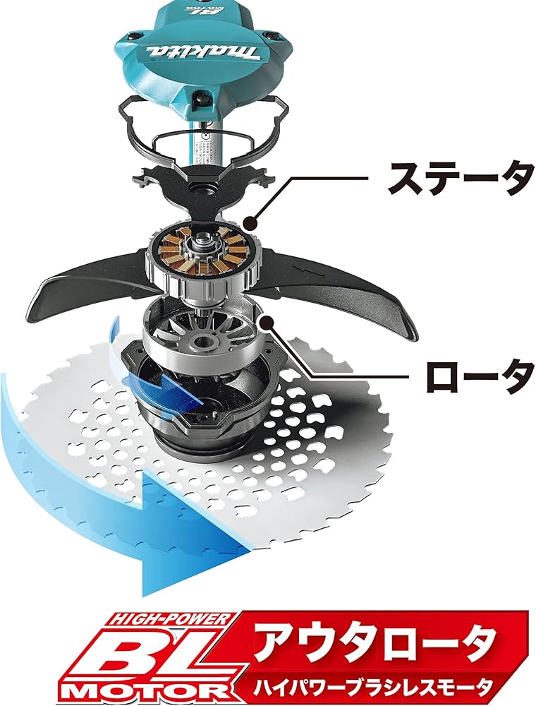Amazon | マキタ(Makita) 充電式草刈機 40Vmax バッテリ・充電器別売