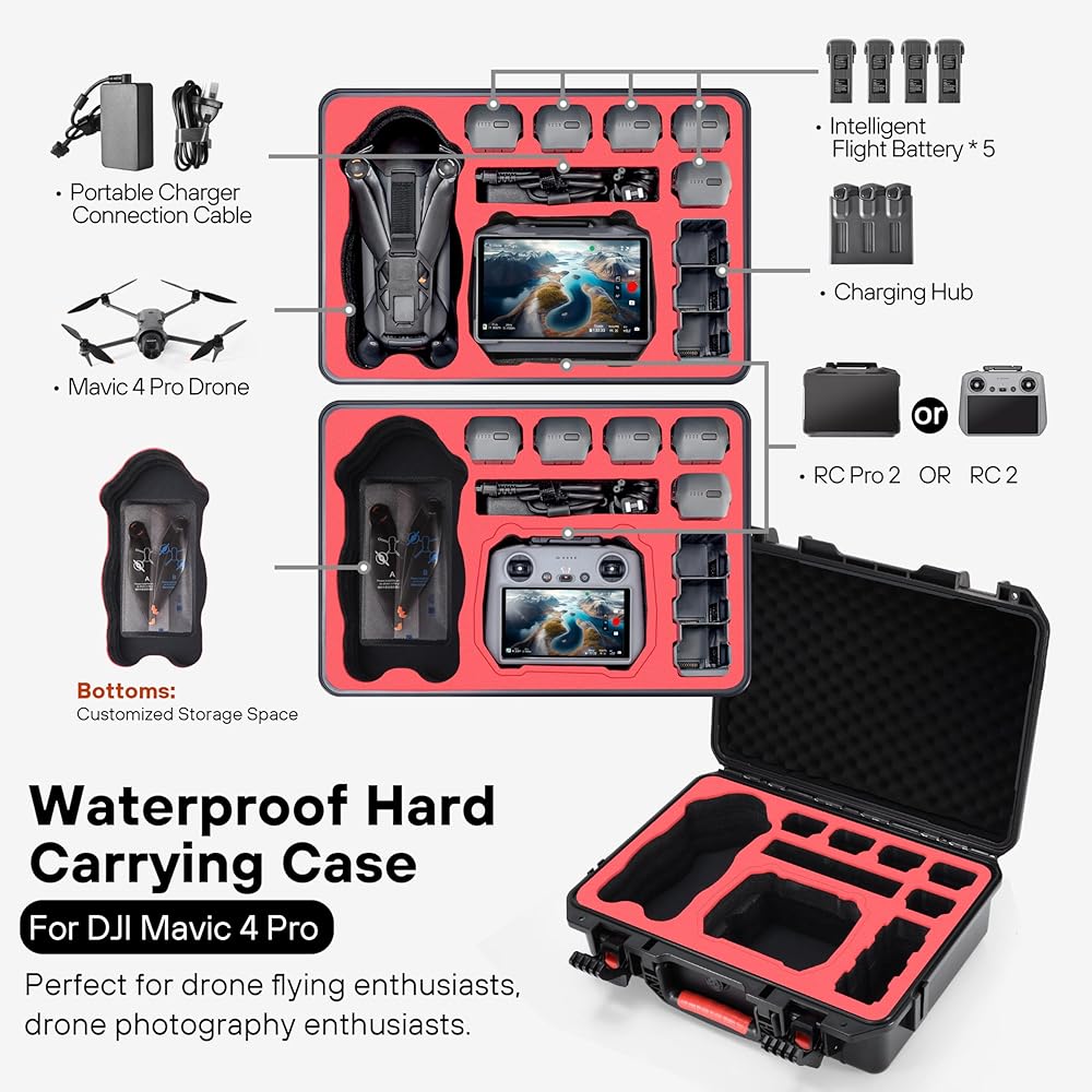 Amazon.com: STARTRC Waterproof Hard Carrying Case for DJI Mavic 4