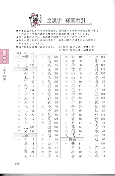 Amazon.co.jp: ちがいがわかる対照表 日本の漢字 中国の漢字 第2版