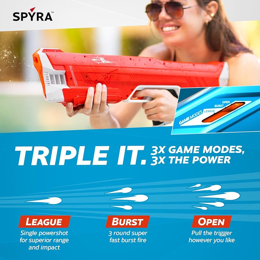 Amazon | スパイラ(Spyra) 電動ウォーターガン 水鉄砲 SpyraThree 単発