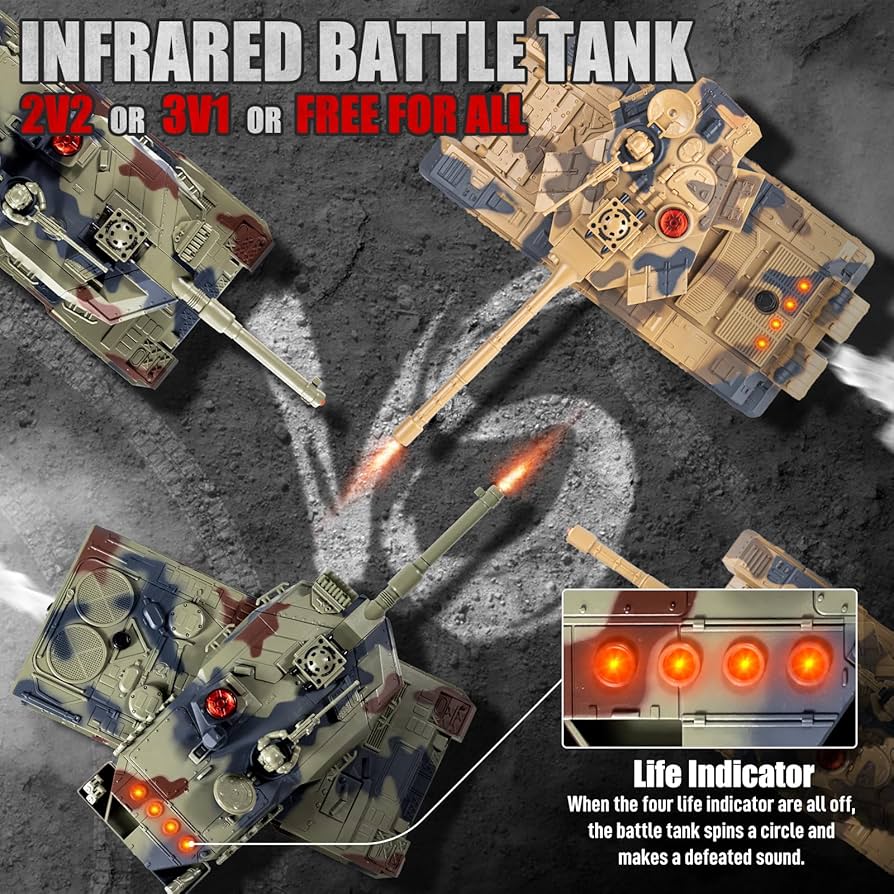 Amazon.com: Supdex 1/24 RC Battle Tank Set, Remote Control Russian