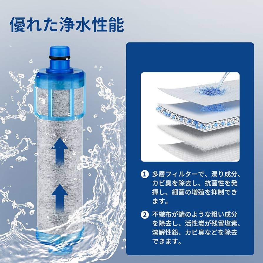 Amazon | JF-21交換用 浄水カートリッジ 3本セット JF-20 JF-22互換性