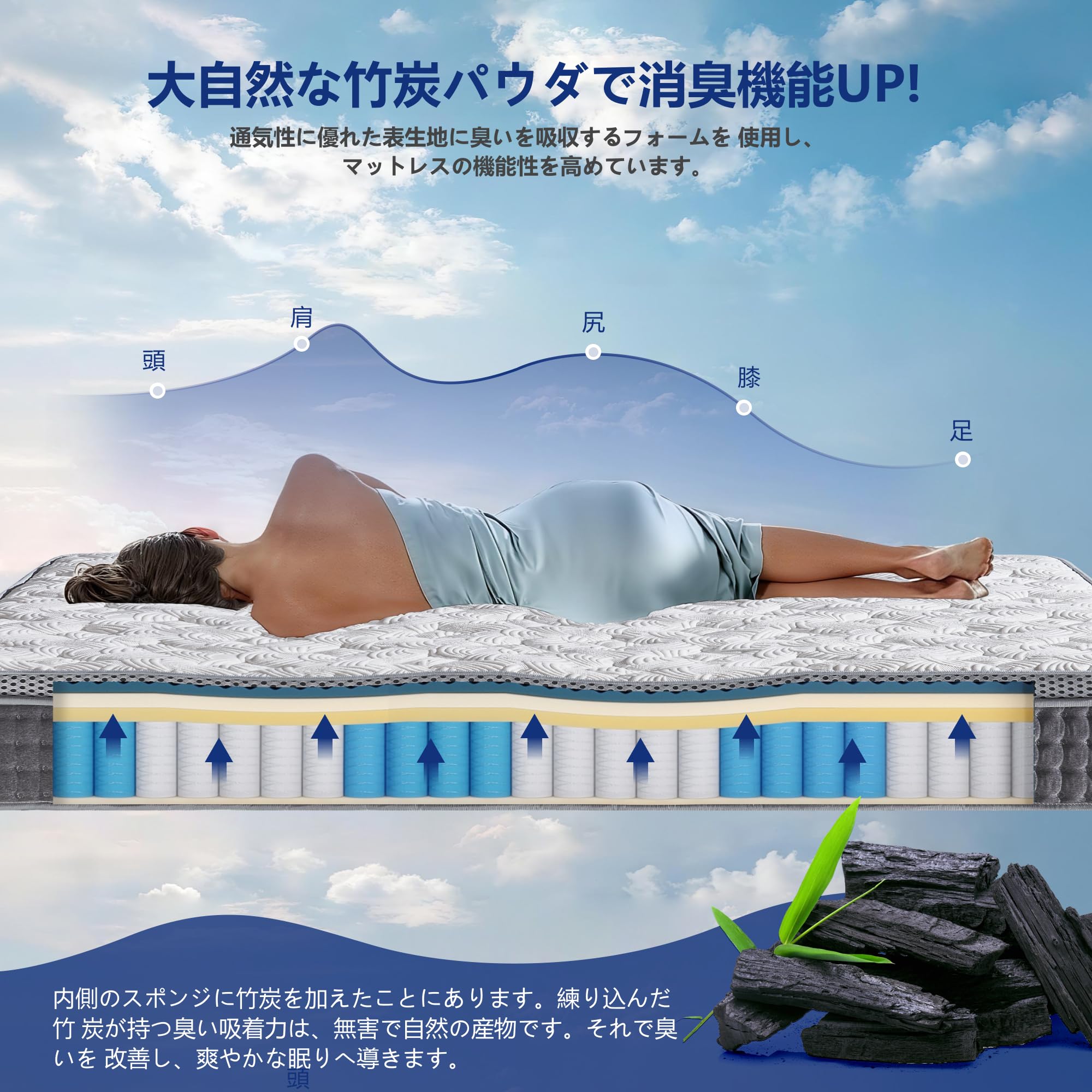 Amazon.co.jp: ANGEL QUEENマットレス クイーン、高反発フォーム