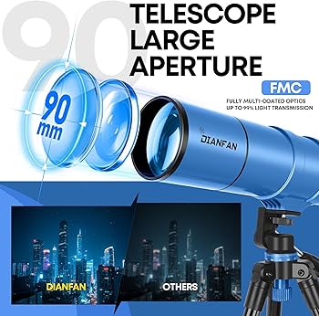 Amazon.com : Dianfan Telescope, 90mm Aperture 550mm - Astronomical