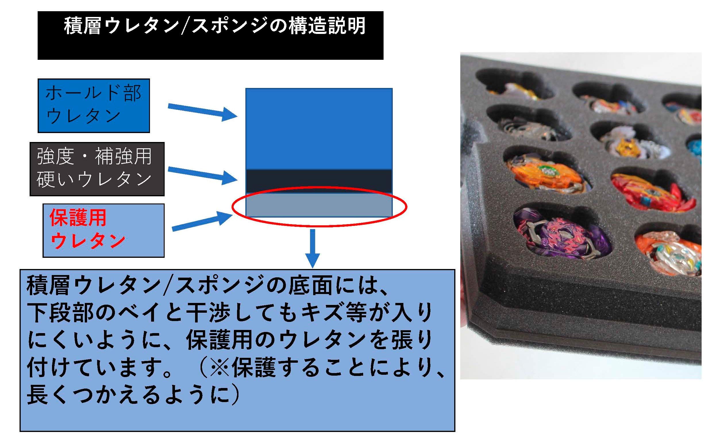 Amazon.co.jp: ケースのみ商品、ベイブレード 48個（ベイブレード