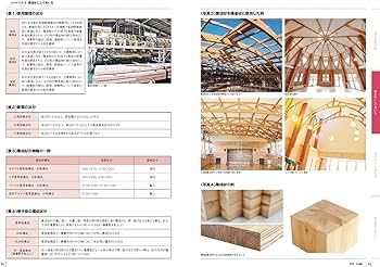 Amazon.co.jp: 世界で一番くわしい木材 (エクスナレッジムック 建築