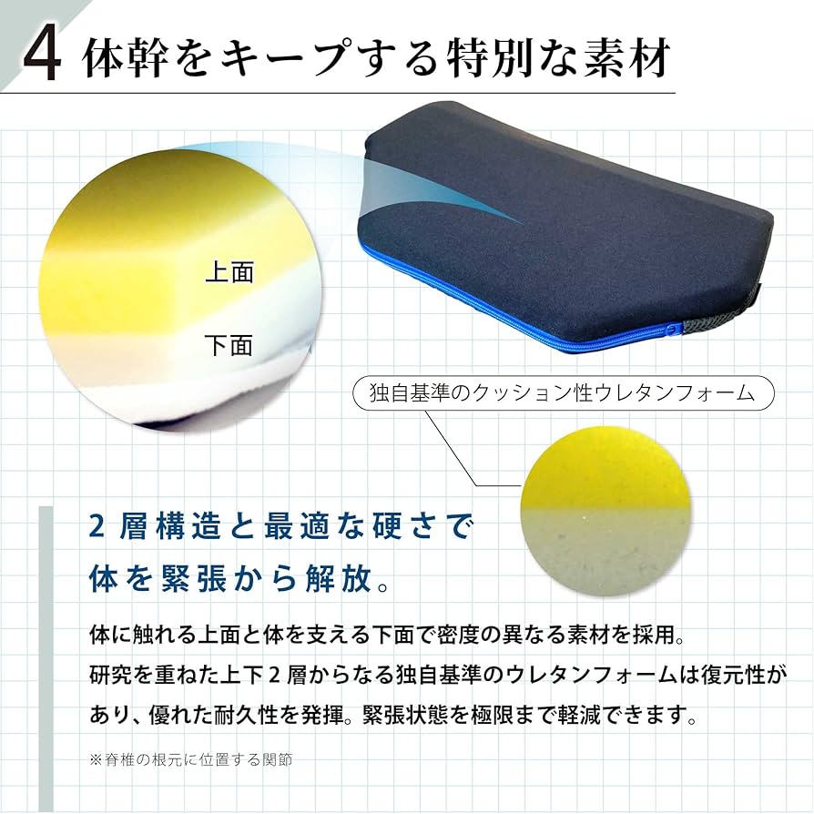 Amazon.co.jp: OSHIRI MAKURA 整体クッション 姿勢 体圧分散 持ち運び