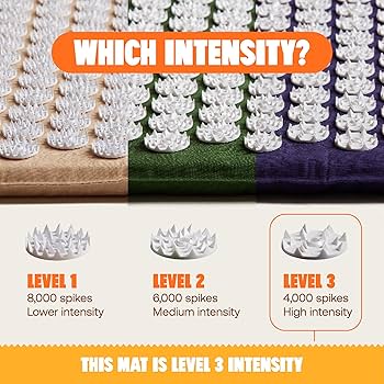 Amazon | 【正規品】シャクティ 指圧マット レバル③ 紫、長めの専門家