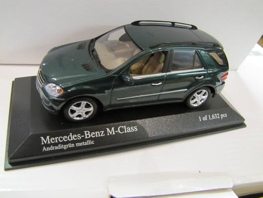 Amazon.co.jp: 1/43scale ミニチャンプス MINICHAMPS Mercedes-Benz M