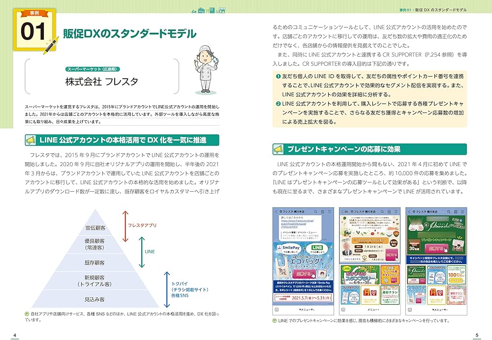 ゼロからはじめて成果を出す！ LINE公式アカウント集客＆売上アップ術