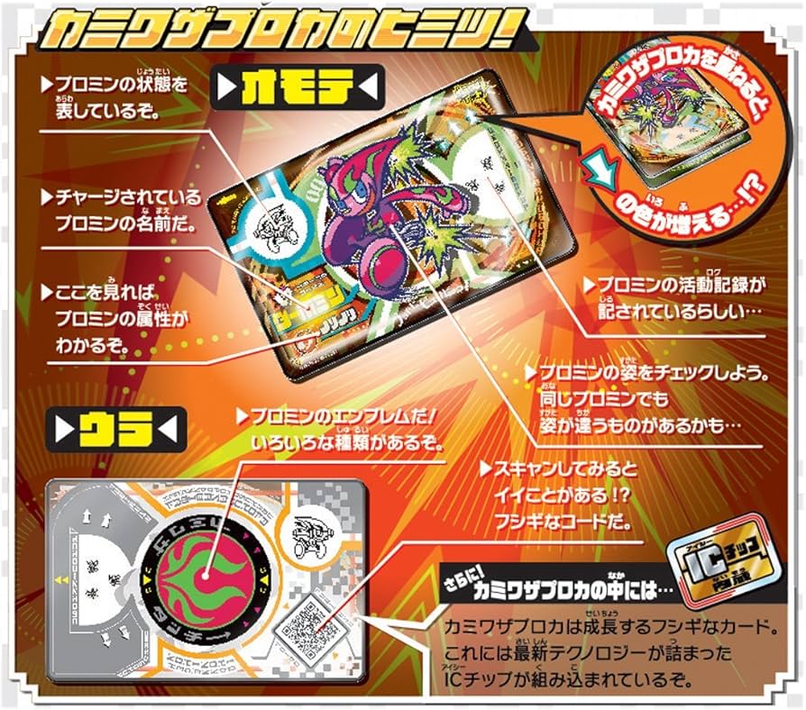 Amazon.co.jp: カミワザワンダ KWC-03 カミワザ プロカ スターター