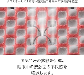 Amazon.co.jp: nishikawa 【 西川 】 [エアー 01] マットレス シングル