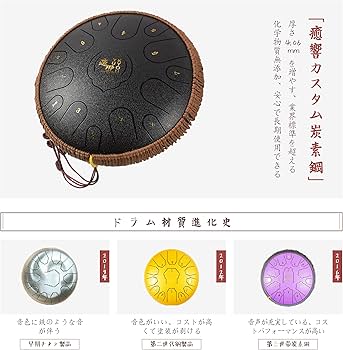 Amazon | 癒響YUKYOU 2024スリットドラム- 15音14インチ 35cm Dメジャ