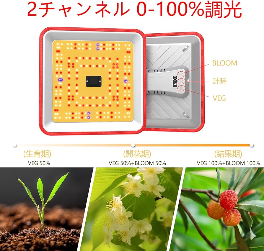 Amazon.co.jp: Hipargero植物育成ライトFC-600Plus調光強化版/タイマー