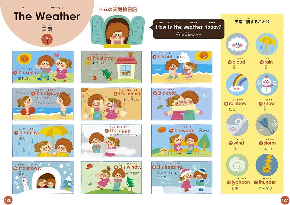 新レインボー はじめて英語図鑑 CDつき オールカラー | 佐藤久美子 |本