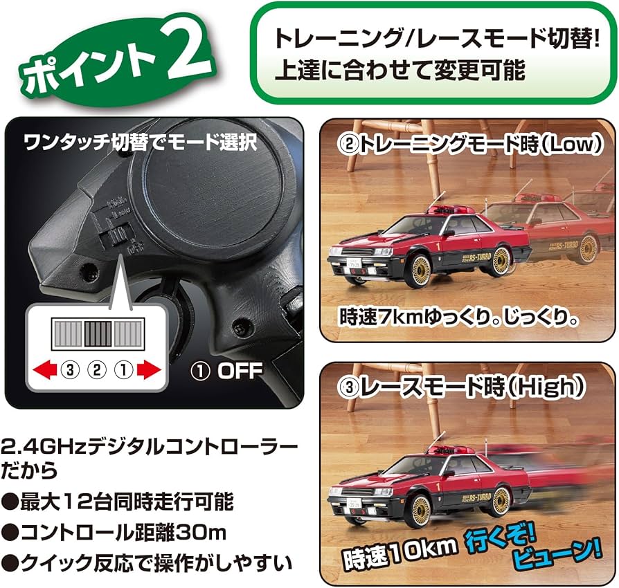 Amazon.co.jp: キョウショウ エッグ(Kyosho Egg) FIRST MINI-Z 西部