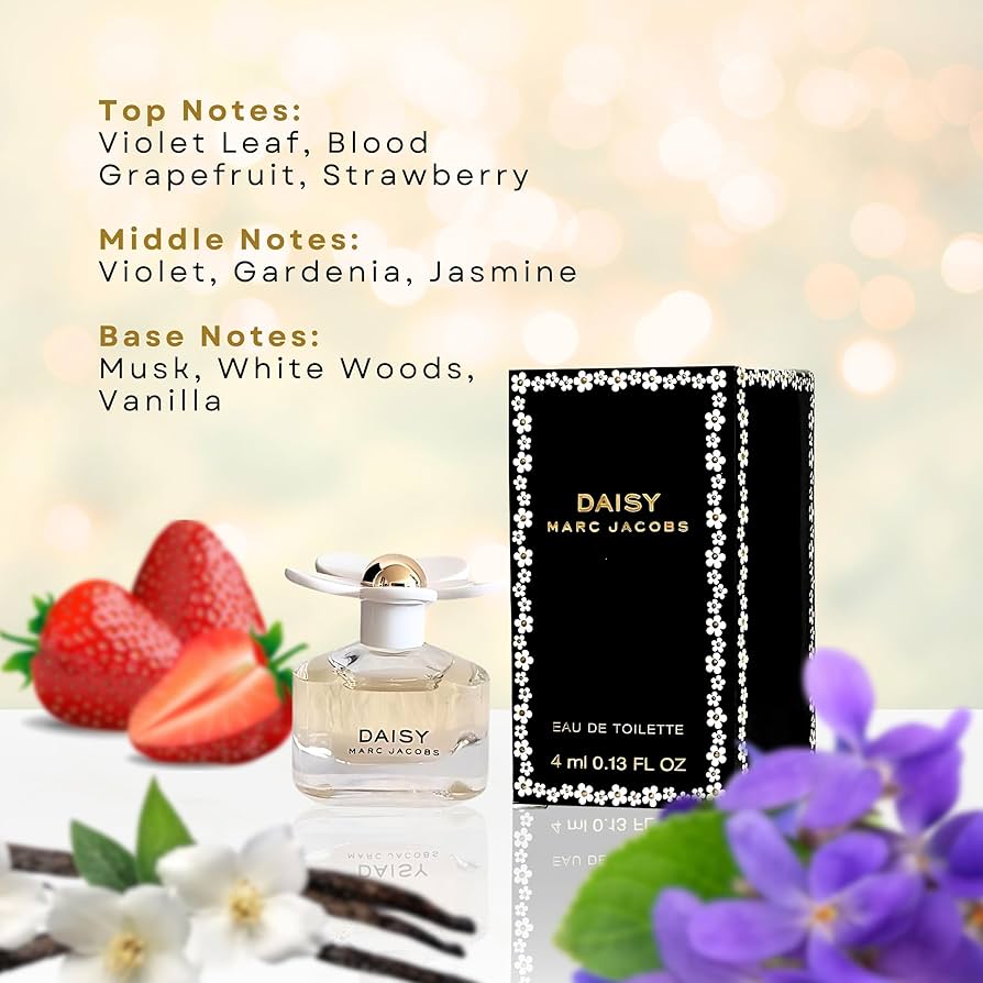 Amazon | マークジェイコブス デイジー オードトワレ 4ml ミニ香水