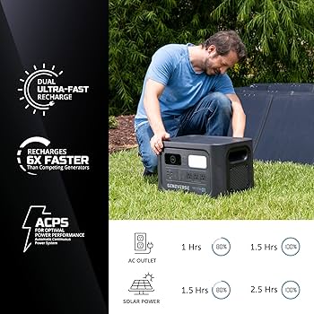 Amazon.com : Geneverse 1210Wh LiFePO4 Portable Power Station