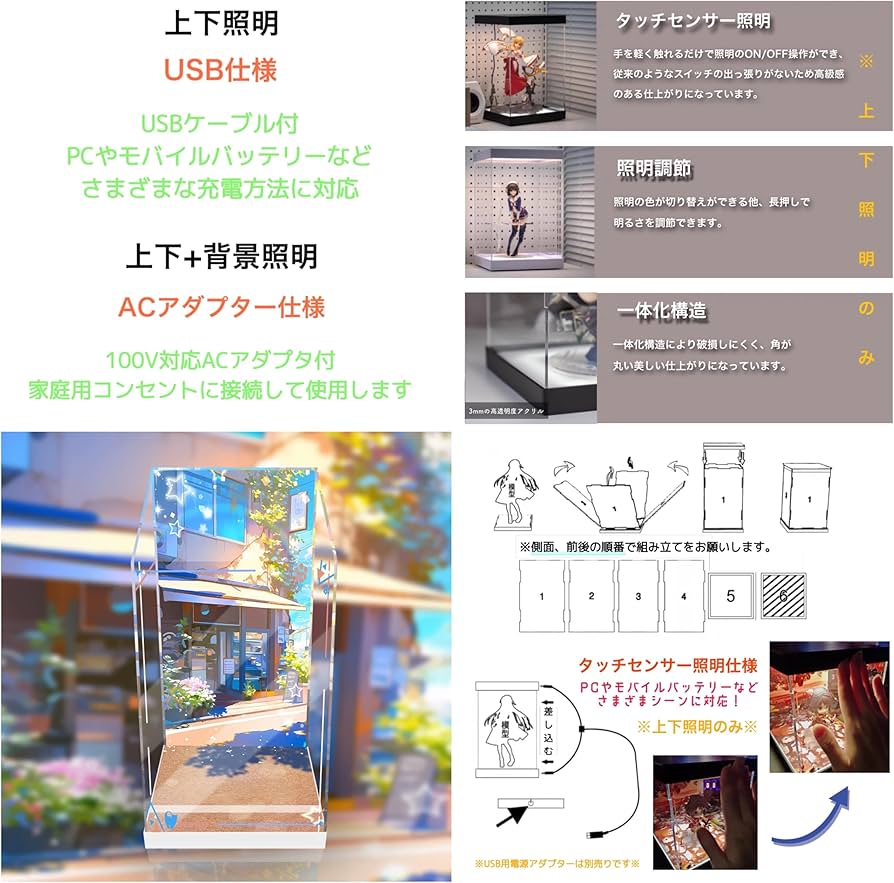 Amazon.co.jp: 専用 フィギュアケース AMAKUNI ホビージャパン イドラ