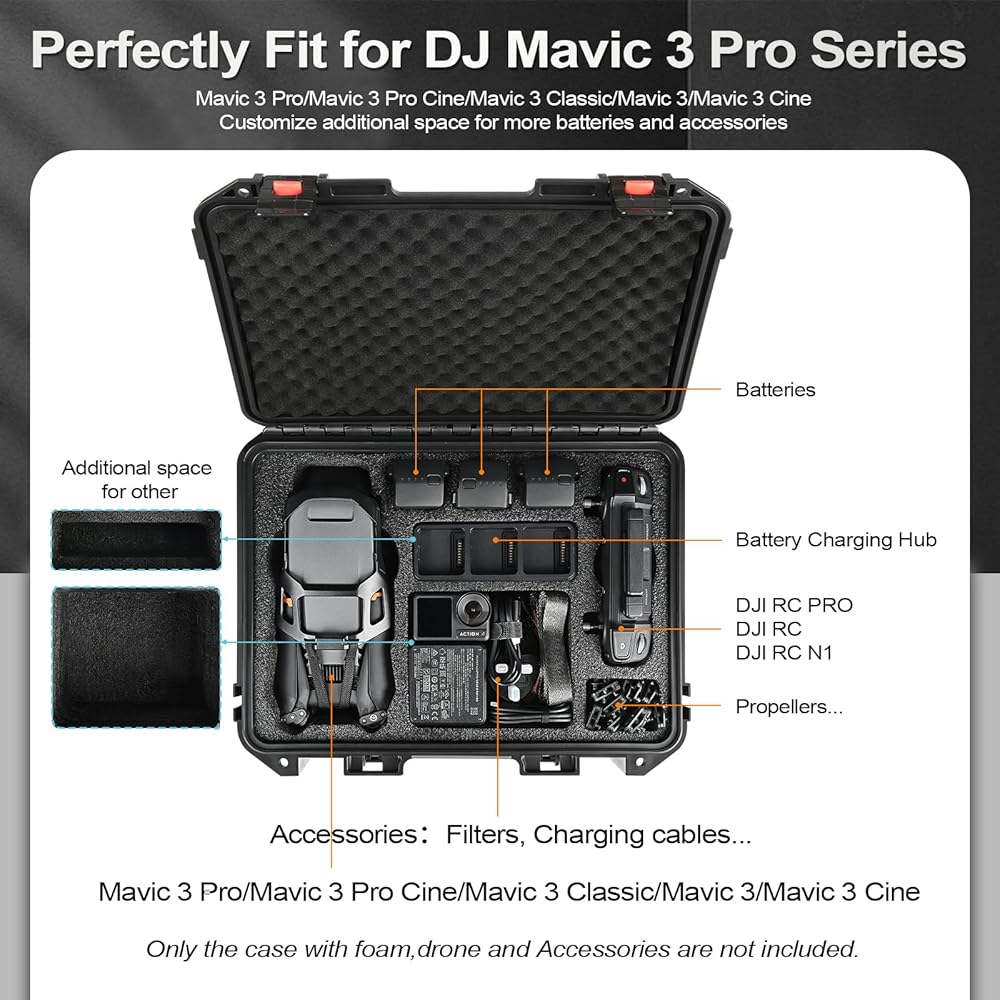 Amazon.com: Case for DJI Mavic 3 Pro Drone: Waterproof Hard Cases