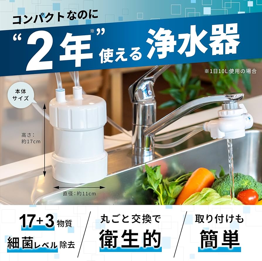 Amazon｜浄水器GOQURIA グリーン／ホワイト 2年間カートリッジ交換不要