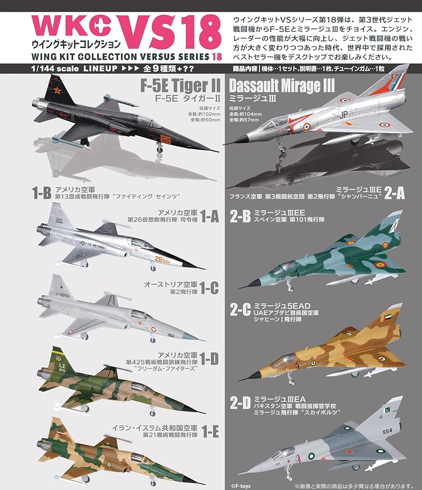 Amazon | エフトイズコンフェクト(F-toys Confect) ウイングキット