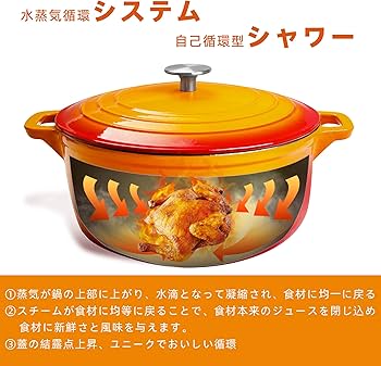 Amazon.co.jp: Rockwell 鋳物ホーロー鍋 両手鍋 Ih対応 深型 26cm