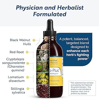 Amazon.com: Researched Nutritionals Crypto-Plus - Targeted