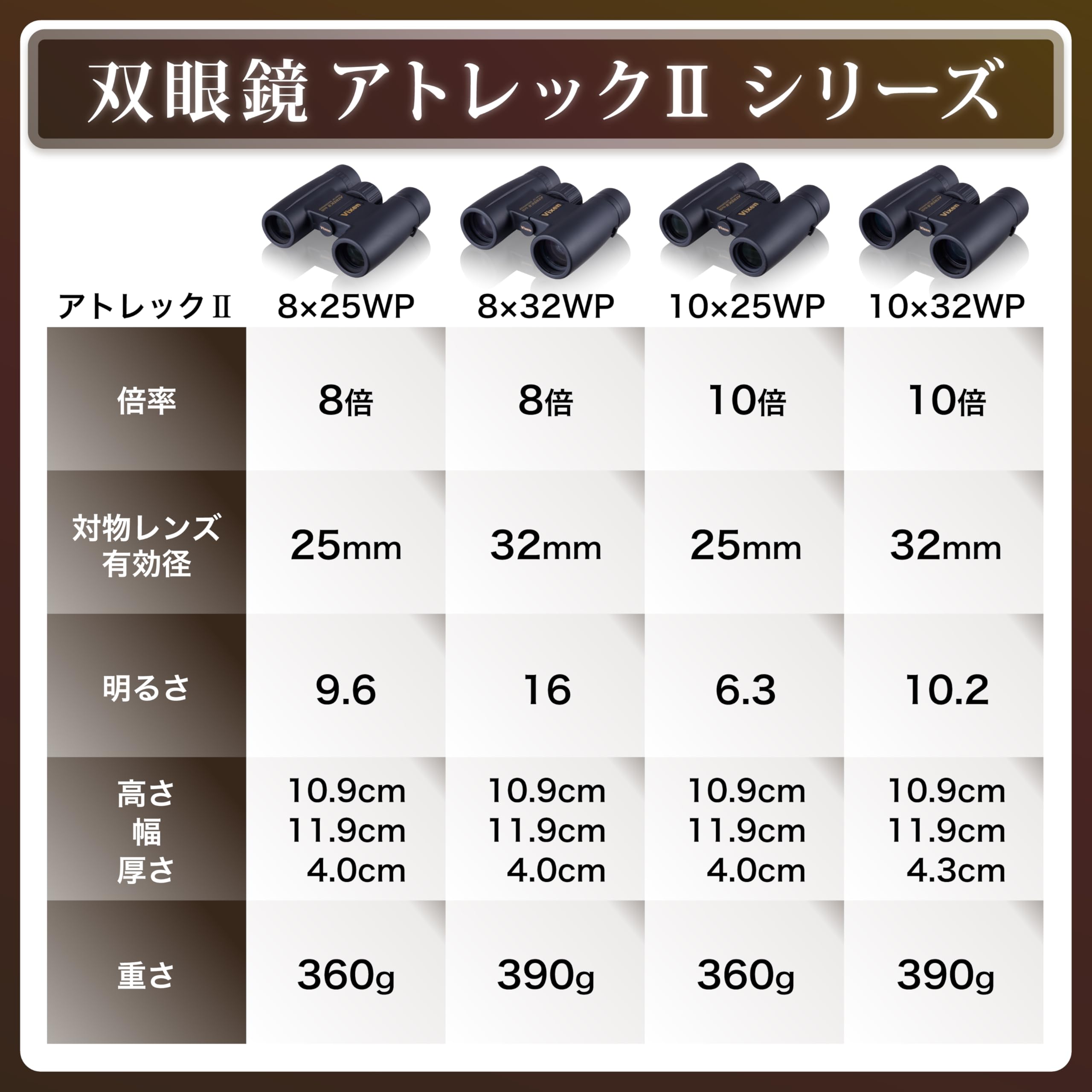 Amazon | ビクセン(Vixen) 双眼鏡 アトレックIIシリーズ アトレック