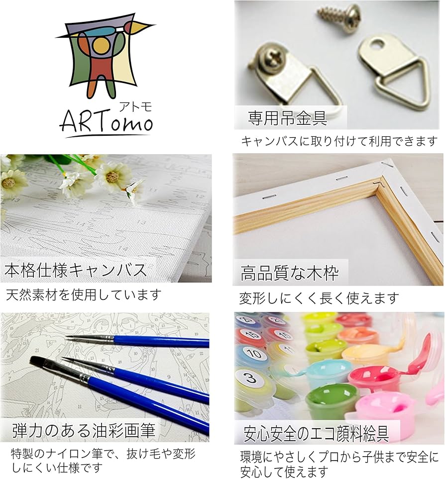Amazon.co.jp: ARTomo【アトモ】パズル油絵『フレーム付き』数字 油絵