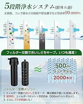 Amazon.co.jp: Greeshow 携帯浄水器 災害 防災安全協会推奨品認証