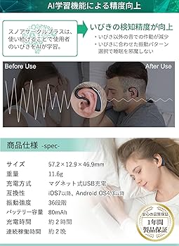 Amazon.co.jp: いびき防止グッズ スノアサークル プラス Snore Circle