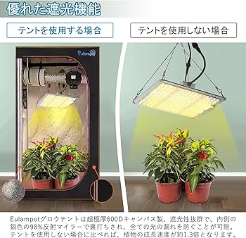 Amazon.co.jp: Eulampet グロウテント 60x60x120cm グロウボックス
