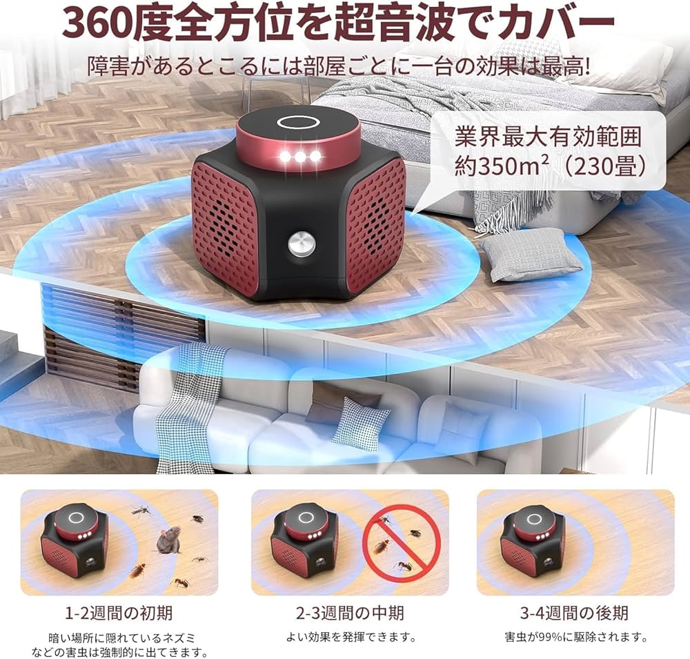 Amazon | Syslux ネズミ 駆除 強力 静音 ねずみ駆除 ゴキブリ 害虫防除