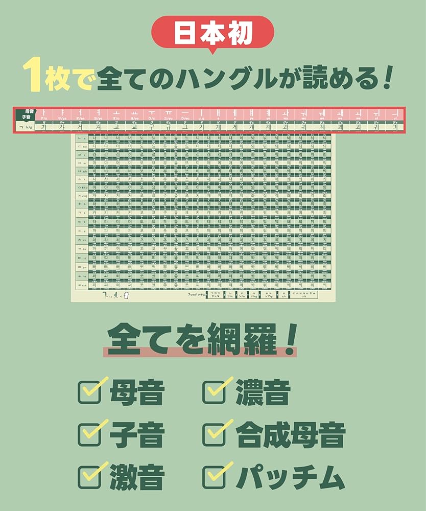 Amazon.co.jp: ハングルあいうえお表（下敷きセット） (緑) : 文房具