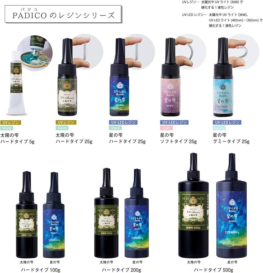 Amazon | パジコ レジン液 大容量 UV-LEDレジン 星の雫 ハードタイプ