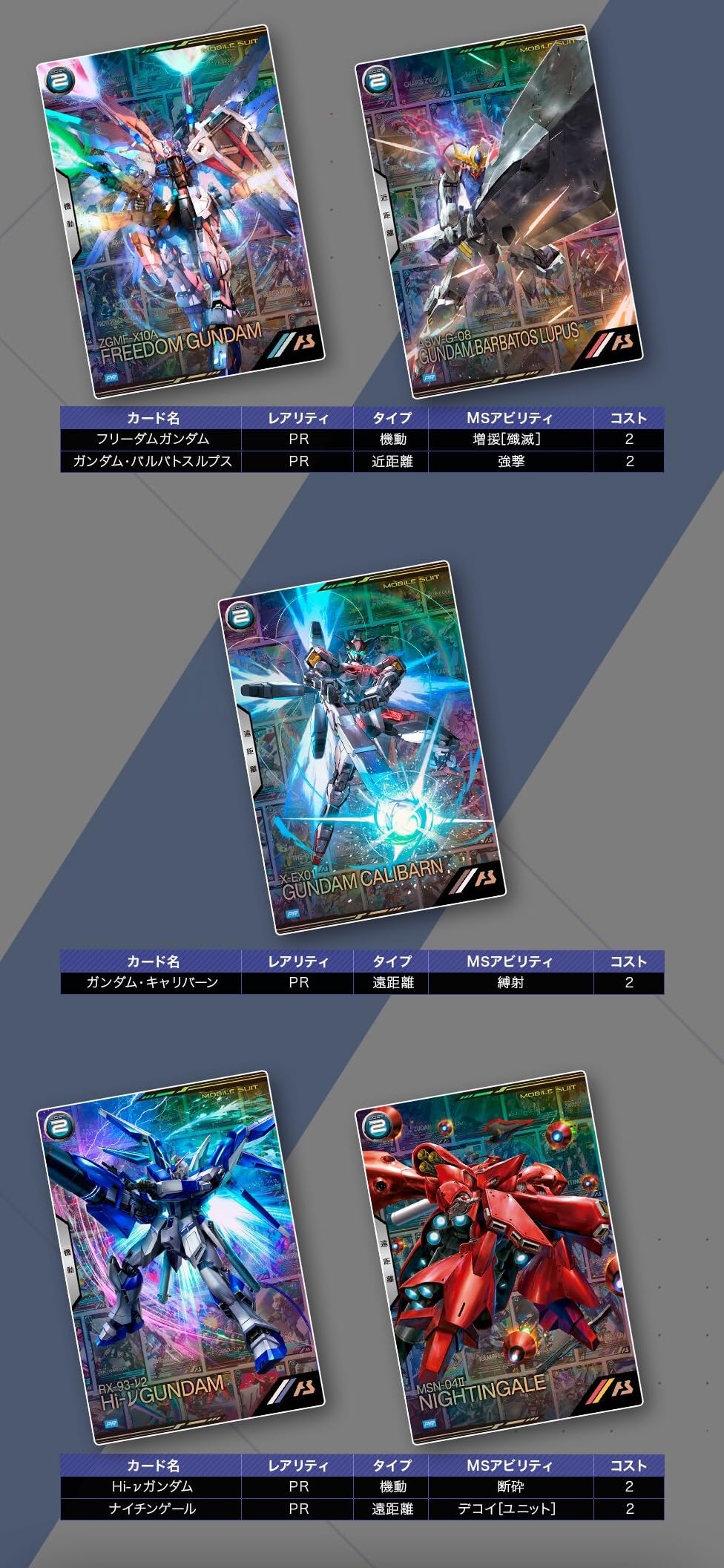 Amazon.co.jp: 機動戦士ガンダム アーセナルベース 2nd Anniversary