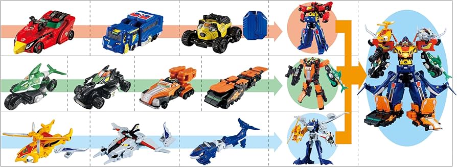 Amazon.co.jp: 炎神戦隊ゴーオンジャー ミニプラ炎神合体エンジンオー