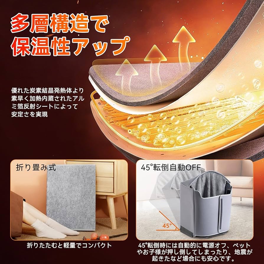 Amazon | 【2025改良 高温版】CHICHL パネルヒーター 足元 ヒーター 遠