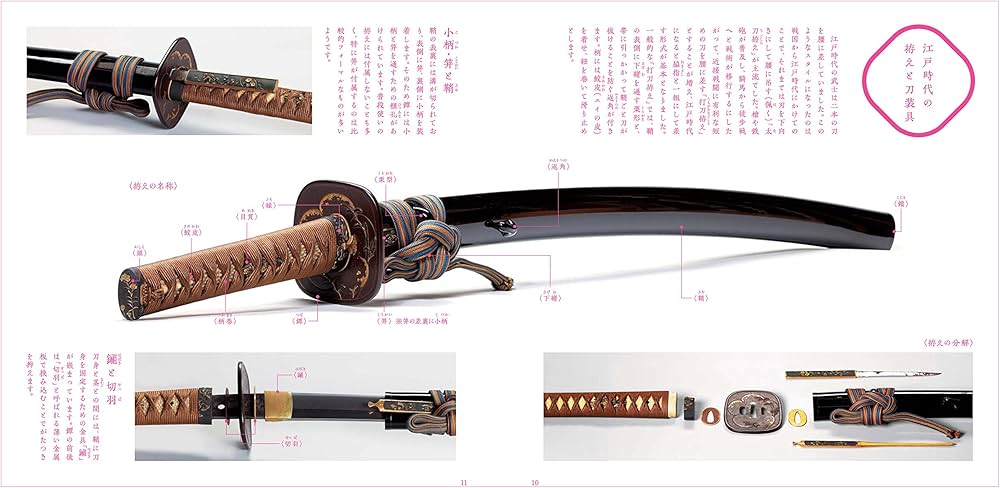 刀装具ワンダーランド | 川見 典久, 黒川古文化研究所 |本 | 通販 | Amazon