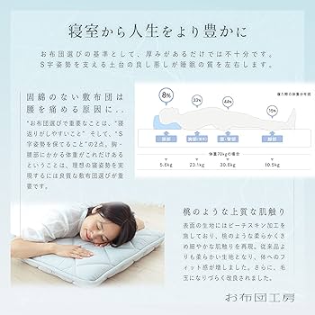 Amazon｜お布団工房 敷布団 寧々 ダブル 高反発 腰ラク 極厚 日本製
