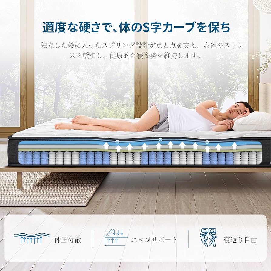 Amazon.co.jp: Inofia マットレス セミダブル マットレス専門ブランド