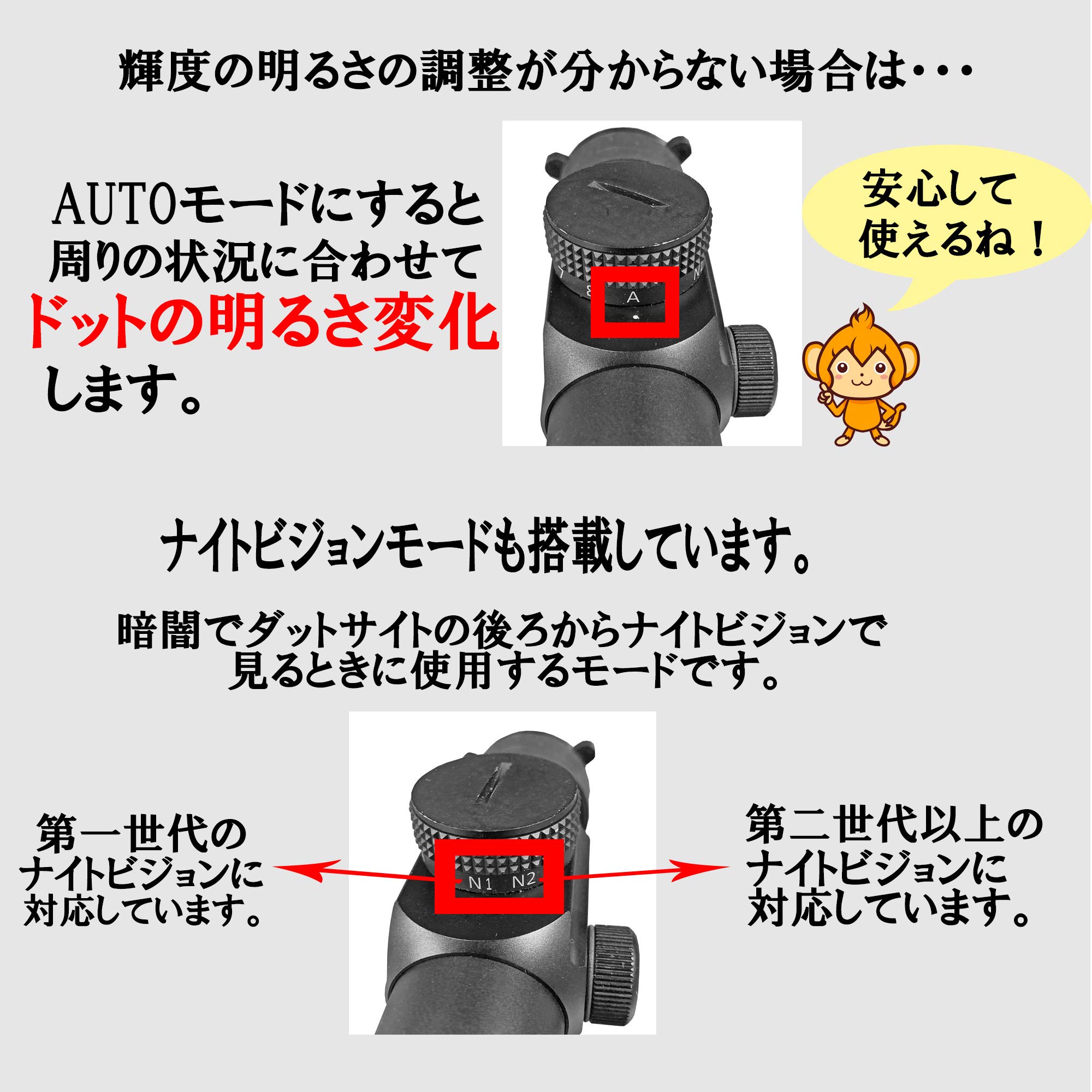 Amazon.co.jp: サイトロンジャパン 軍用規格 ダットサイト 強化ガラス