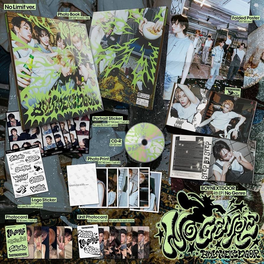 Amazon.com: BOYNEXTDOOR NO GENRE [Photobook 3 Ver Set] 4th EP